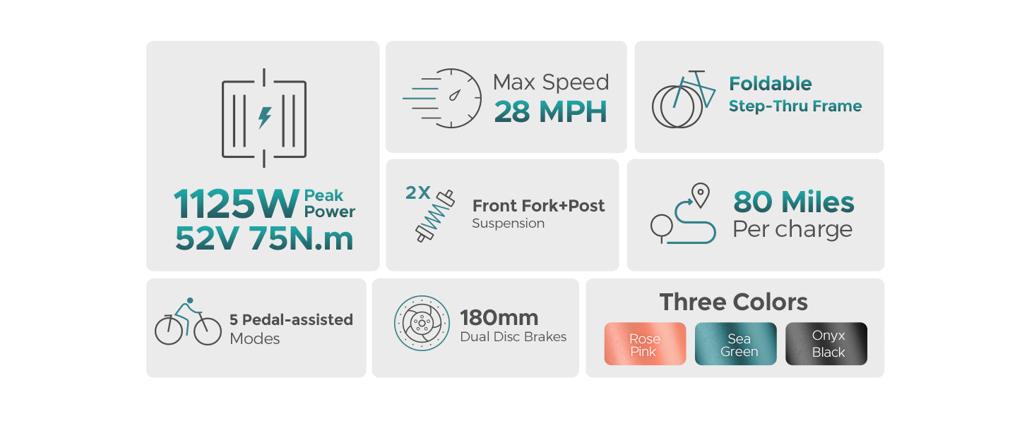 engwe l20 2.0 characteristics