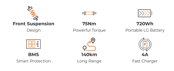 engwe o20 electric specifications